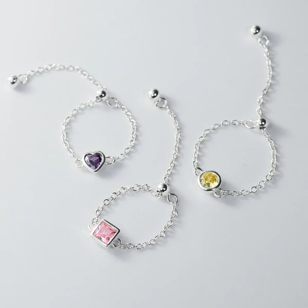 Edge & Flow Minimal Chain Ring