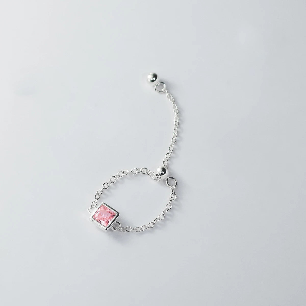 Edge & Flow Minimal Chain Ring